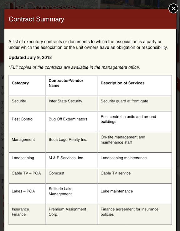 Contract Summary Sample